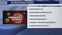9 new coronavirus cases brings Michigan to 25