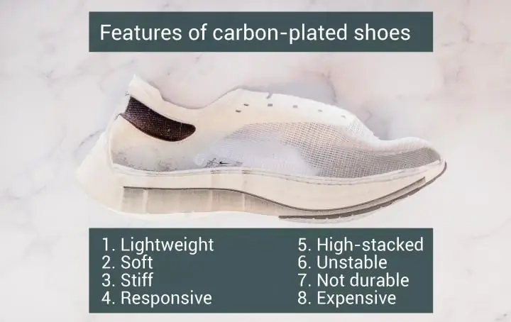 Carbon-Plated Shoes Cut In Half, Explained and Lab-Tested | RunRepeat