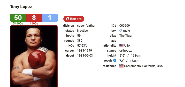 Tony Lopez, the boxer, nicknamed "The Tiger"